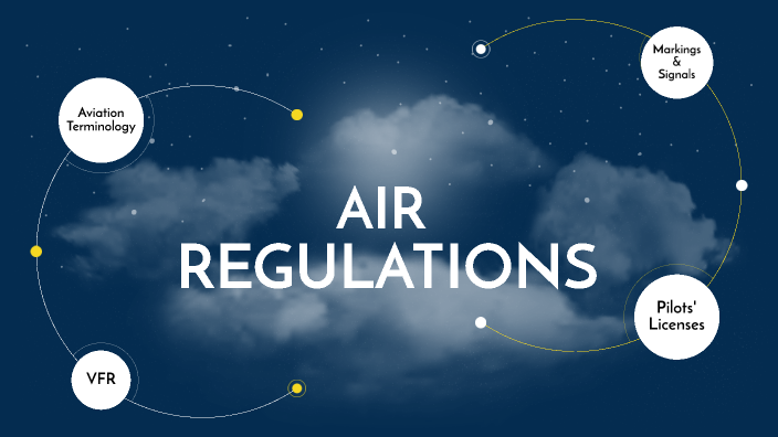 civil air regulations car aircraft systems