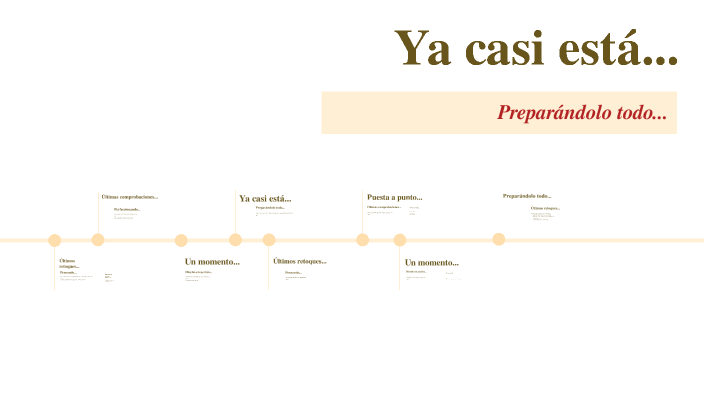Presentación del Imperio Romano by Andres on Prezi