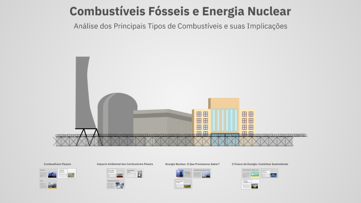 Combustiveis Fósseis: Petróleo - Carvão Mineral e Xisto - Energia ...