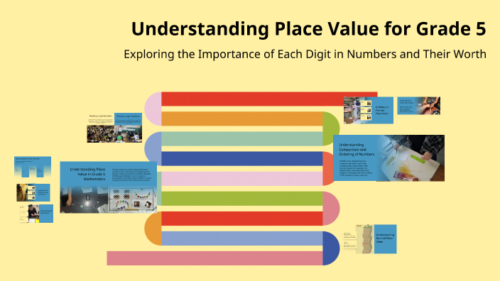 Understanding Place Value for Grade 5 by Jeneeta Sam on Prezi