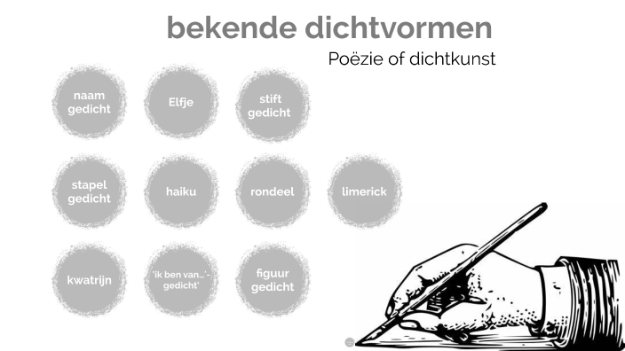 Poëzie of dichtkunst by marijke Timmermans on Prezi