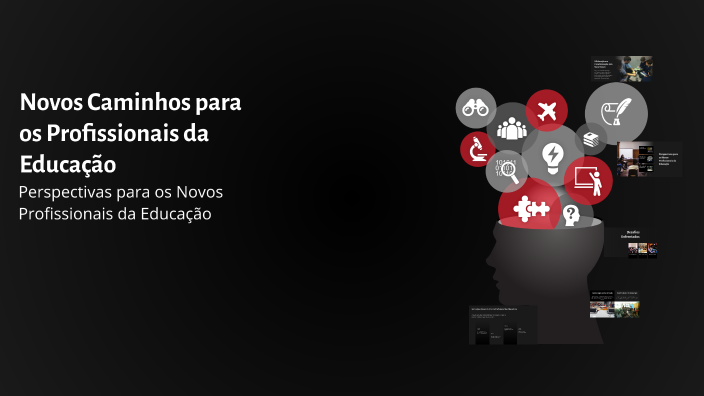 Novos Caminhos para os Profissionais da Educação by Ana Ferreira on Prezi