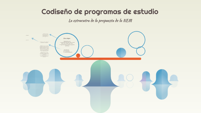 Codiseño De Los Programas De Estudio prezi.com