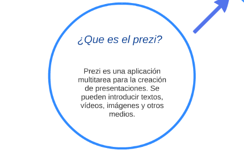 ¿Que es el prezi? by Mari Córdoba Verdejo on Prezi