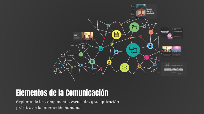 Elementos de la Comunicación by Daniel Toledo Gutierrez on Prezi