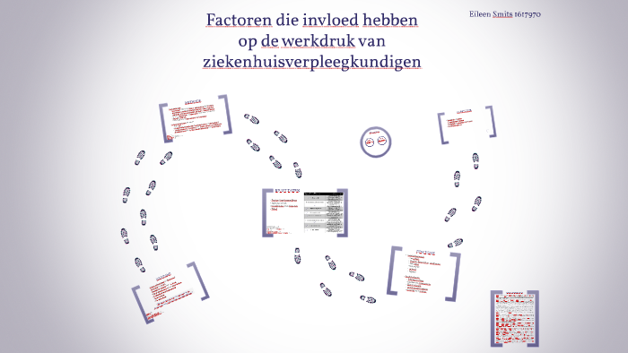 Factoren die invloed hebben op werkdruk bij ziekenhuisverple by on Prezi