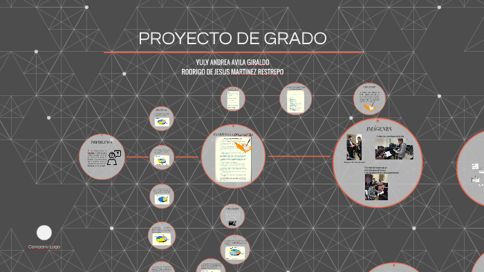 PROYECTO DE GRADO by Yuly Avia on Prezi