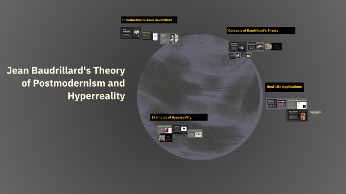 Jean Baudrillard's Theory of Postmodernism and Hyperreality by Sana ...