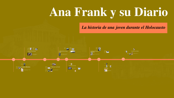 Ana Frank by clemen baez alvarez on Prezi