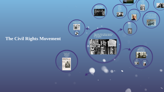 Civil Rights Movement by Jalen Brown on Prezi