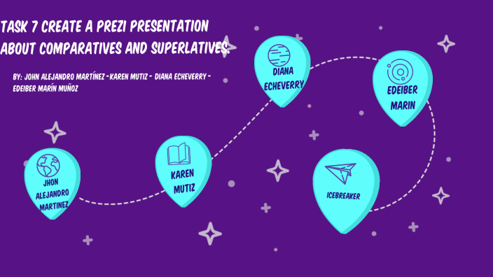 Task 7 Create a Prezi presentation about comparatives and superlatives ...