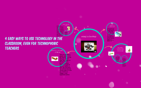 12 Easy Ways to Use Technology in the Classroom, Even for Te by faezeh ...