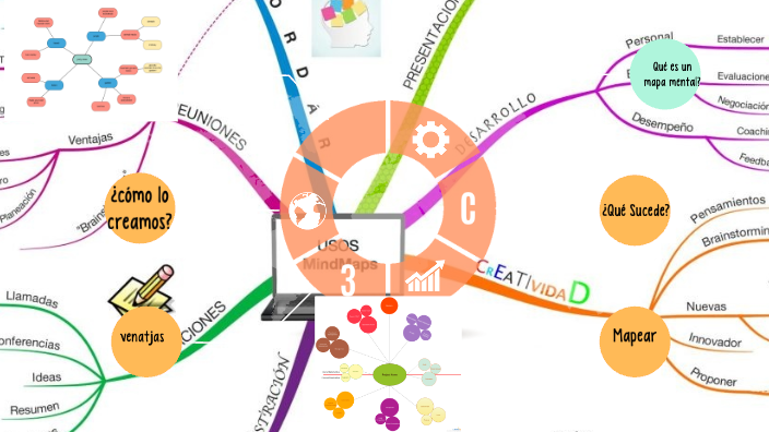 Mapas mentales by Elena Puentes