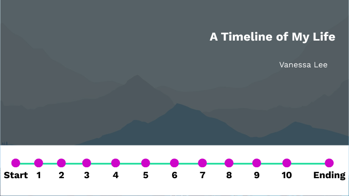 A Timeline of My Life by Vanessa Lee on Prezi