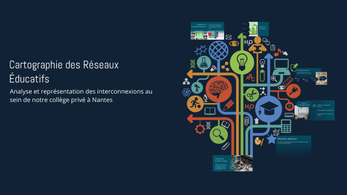 Cartographie des Réseaux Éducatifs by Valerie Gauzentes on Prezi