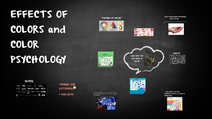 EFFECTS OF COLORS IN HUMAN PSYCHOLOGY by Ayca Cetin on Prezi