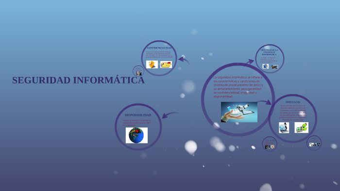 SEGURIDAD INFORMATICA by dario bernal on Prezi