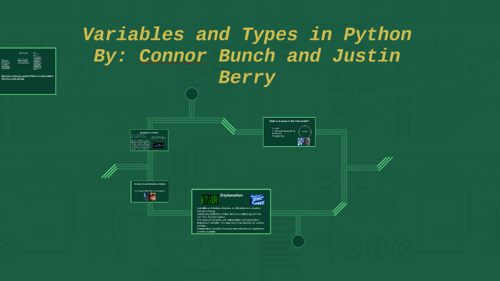Variables and Types in Python by on Prezi