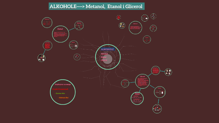 Alkohole - Metanol, Etanol i Glicerol by Damian Mac on Prezi