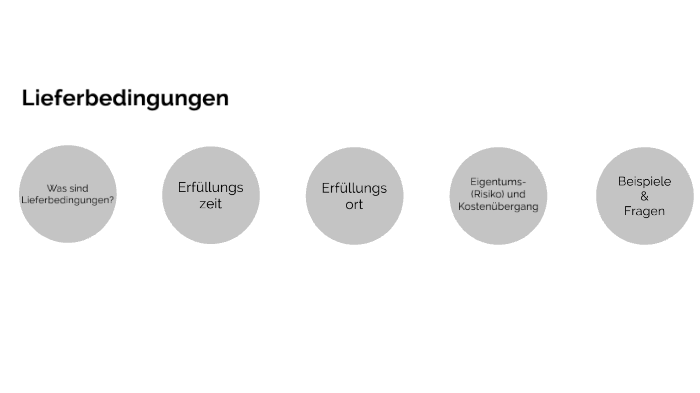 Lieferbedingungen Bwl By Marlene Hogl On Prezi Next