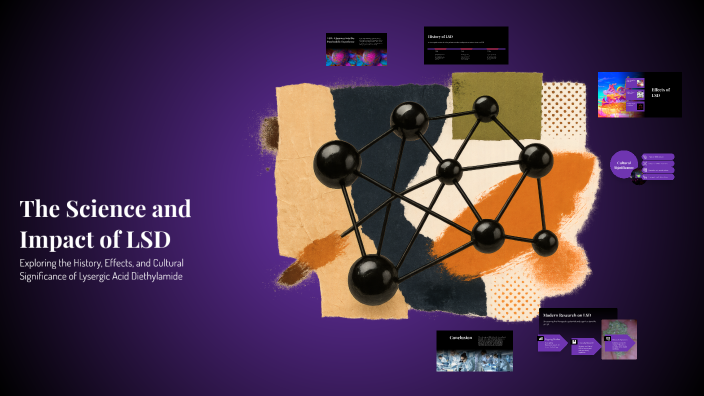 The Science and Impact of LSD by Abdelaleem Baher on Prezi