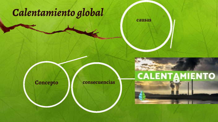 Calentamiento global by Diego RUIZ DE CASTILLA CHAVEZ on Prezi