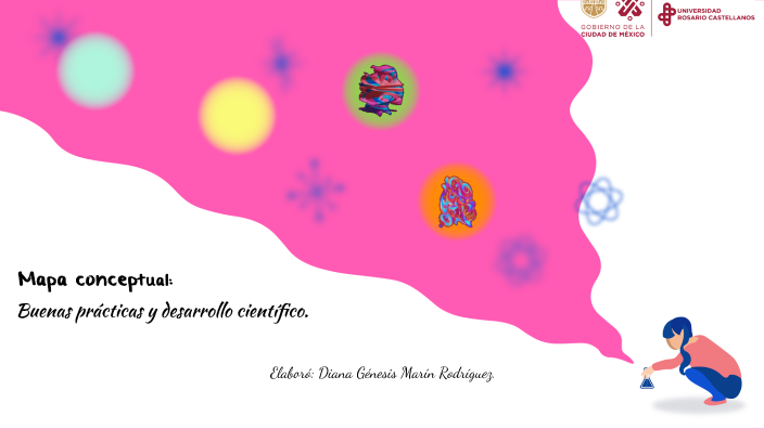 Mapa conceptual: by Diana Génesis Marín Rodríguez on Prezi
