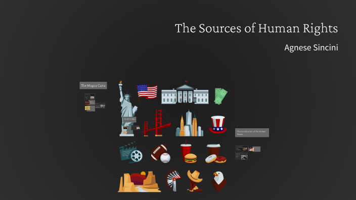 Human Rights Source The Sources of Human Rights by Agnese Sincini on Prezi