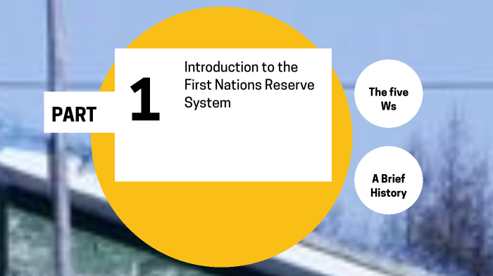 the-development-of-the-first-nations-reserve-system-by-ryan-fwu