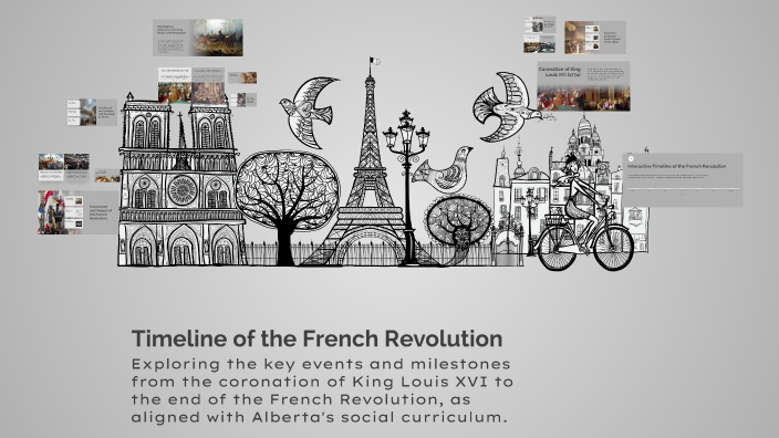 Timeline of the French Revolution by Nadia Borowiec on Prezi