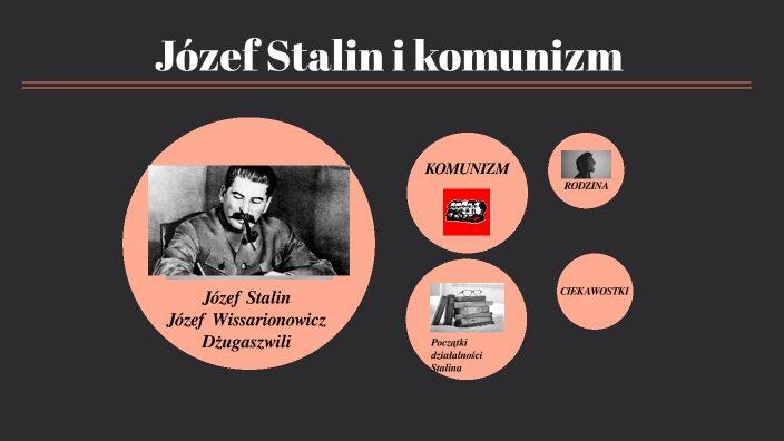Józef Stalin i komunizm by oliwia wojtasik on Prezi