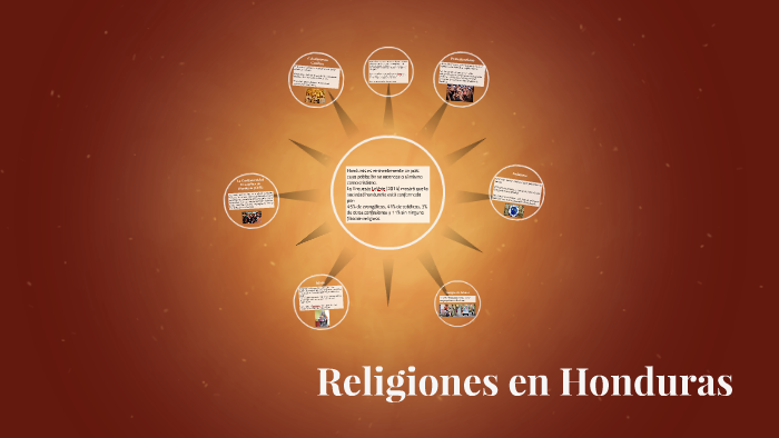 Religiones en Honduras by Isa Nati on Prezi
