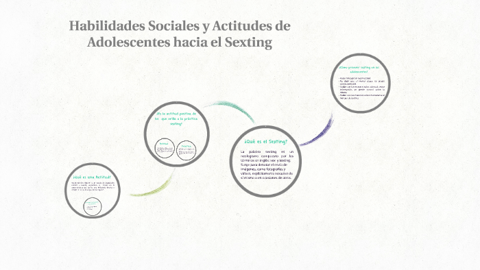 Habilidades Sociales Y Actitudes De Los Jóvenes Hacia El Sex By Marian Fontane 2668