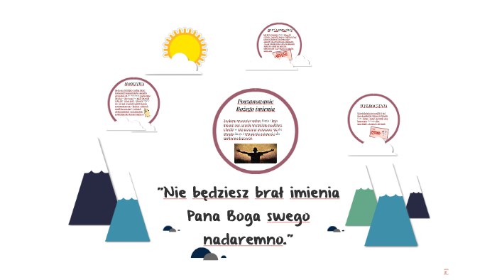 Nie Wymawiaj Imienia Pana Boga Nadaremno