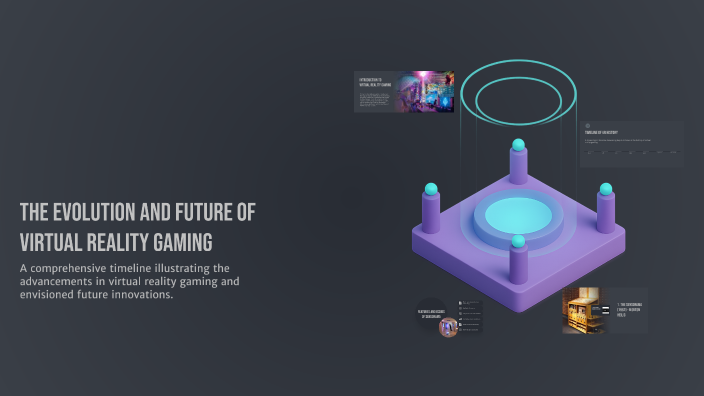 The Evolution and Future of Virtual Reality Gaming by Donte Johnson on ...