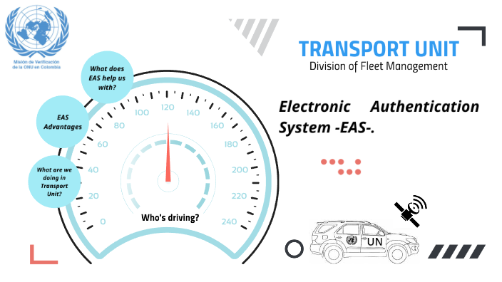 Electronic Authentication System EAS by Pedro Manuel Gonzalez Alcantara