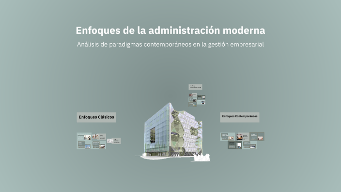 Enfoques de la administración moderna by Jessica Crisóstomo silvan on Prezi