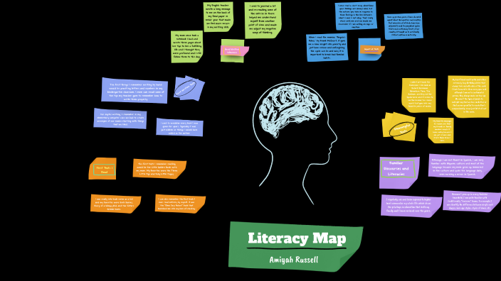 Literacy Map by Amiyah Russell on Prezi