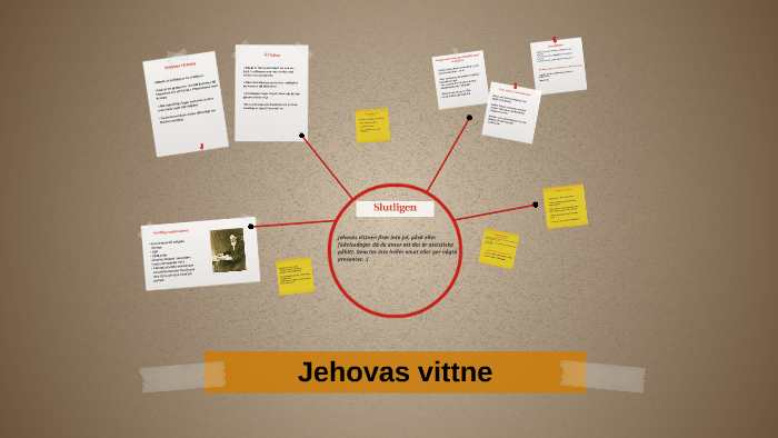 Jehovas Vittne By Linn Bengtsson On Prezi 