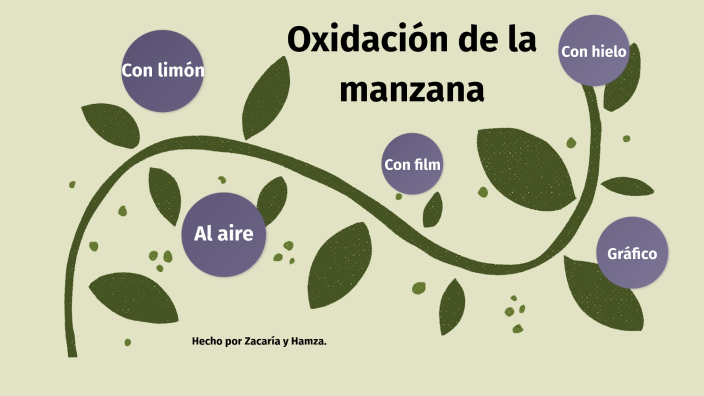 Oxidación de la manzana by Zacaria Ehb on Prezi