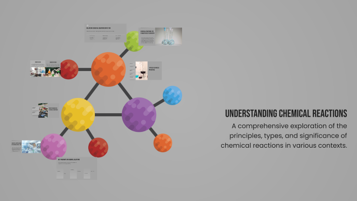 Understanding Chemical Reactions by Ellis Harding on Prezi