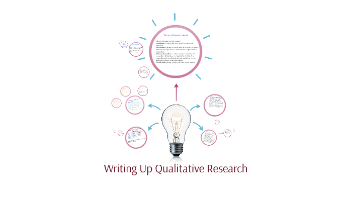 writing for qualitative research