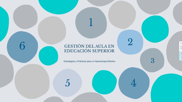 GESTIÓN DEL AULA EN EDUCACIÓN SUPERIOR by jonathan garcia on Prezi