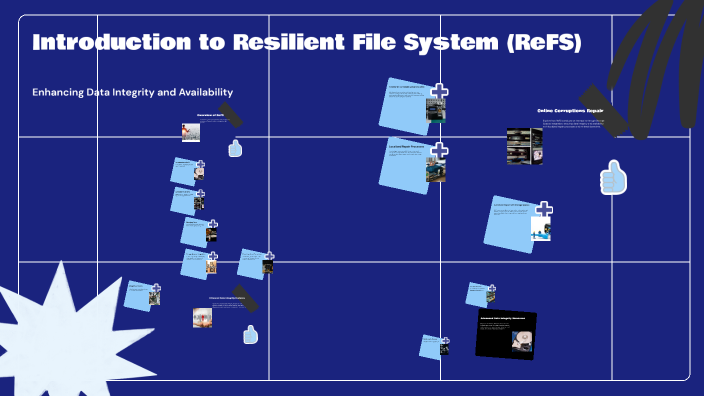 Introduction to Resilient File System (ReFS) by Collin McLean on Prezi