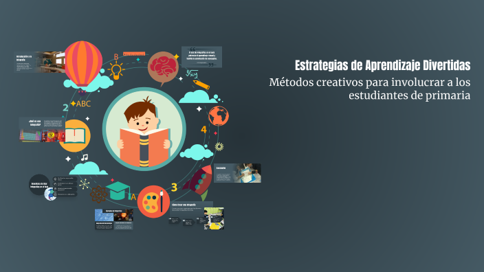 Estrategias de Aprendizaje Divertidas by PAULA BAREA GALLARDO on Prezi
