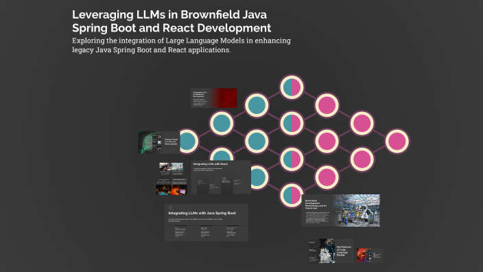 Leveraging LLMs in Brownfield Java Spring Boot and React Development by ...