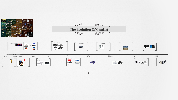 The Evolution of Gaming by Zachary Brafman on Prezi