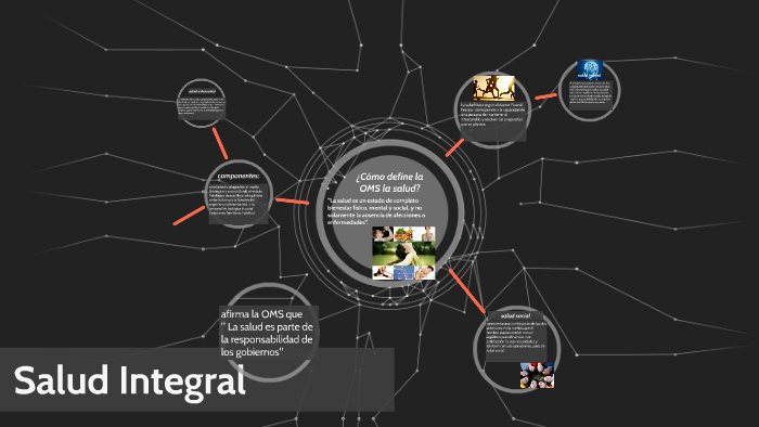Salud Integral by Liliana Ramirez Aranda on Prezi