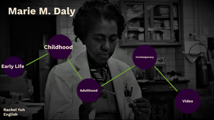 Black History Month Project by Ray Y. on Prezi
