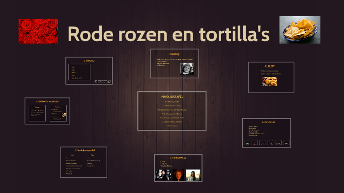 Rode rozen en tortilla's by Lotte Teughels on Prezi